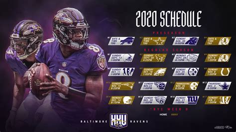 baltimore ravens 2020 schedule and results